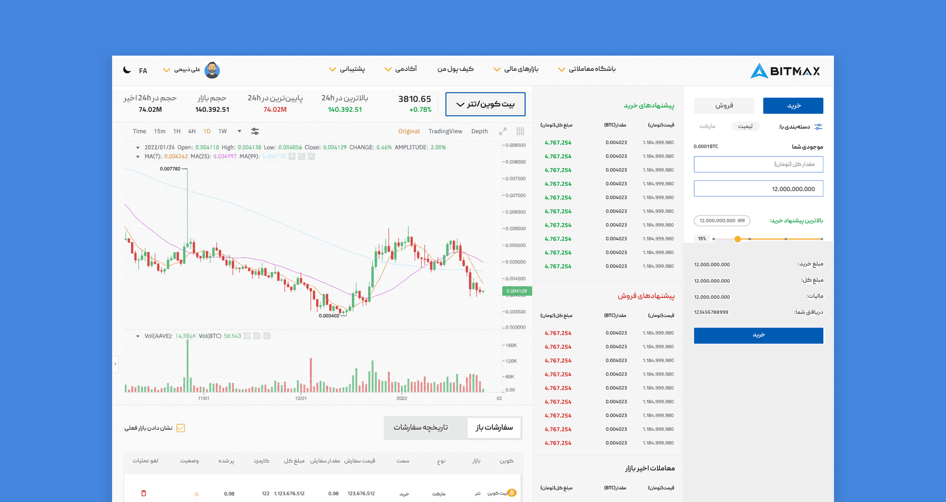 Bitmax landing