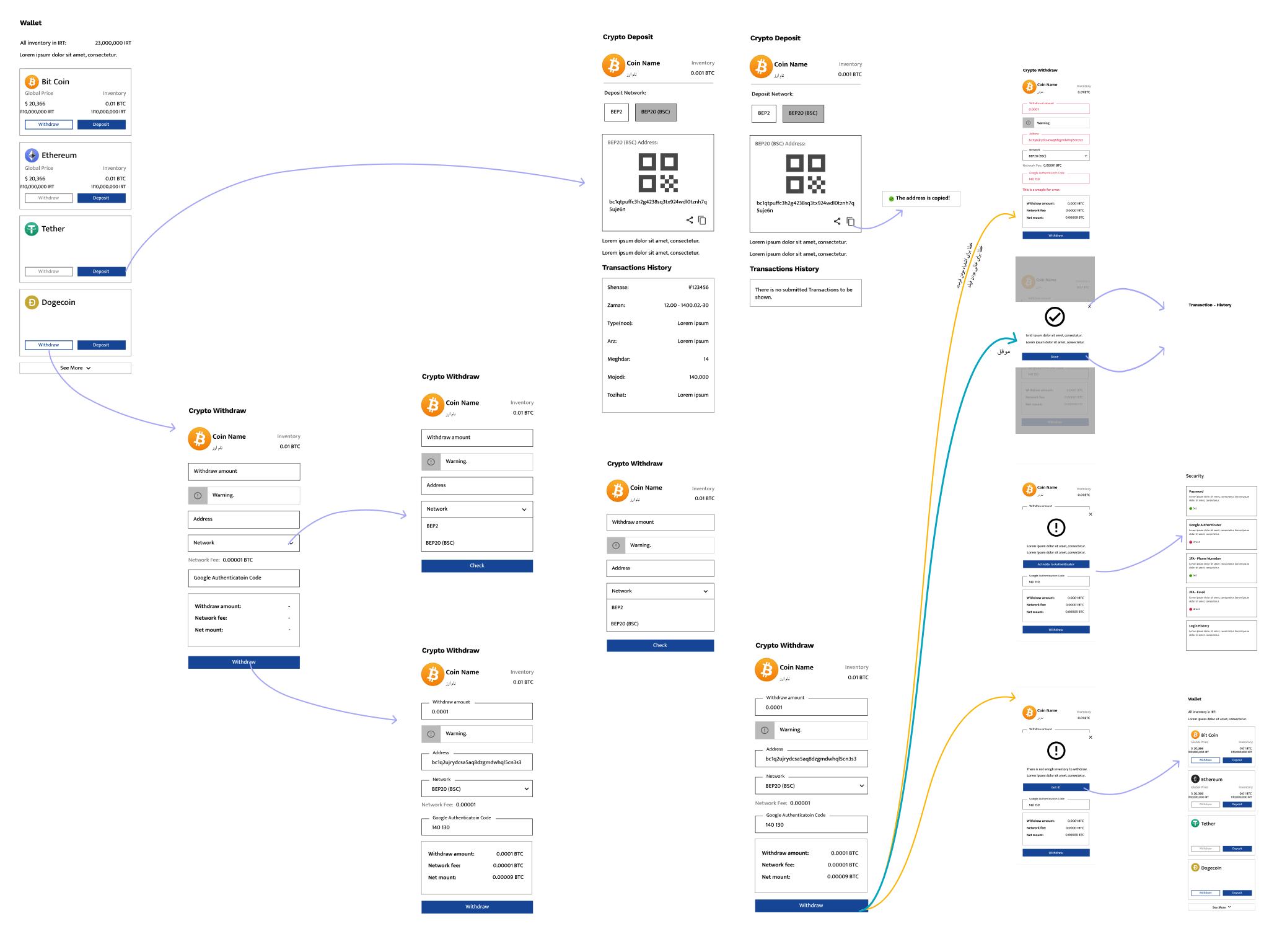 Bitmax UX